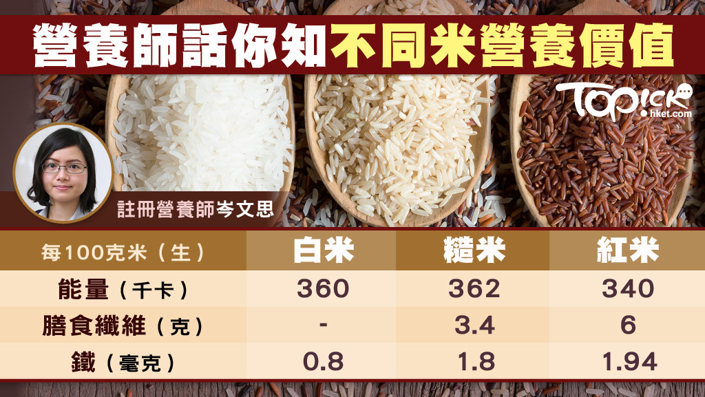 註冊營養師岑文思（Mansy）教你認識白米、紅米、糙米和野米的營養價值。